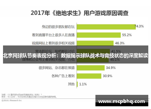 北京网球队节奏表现分析：数据揭示球队战术与竞技状态的深度解读